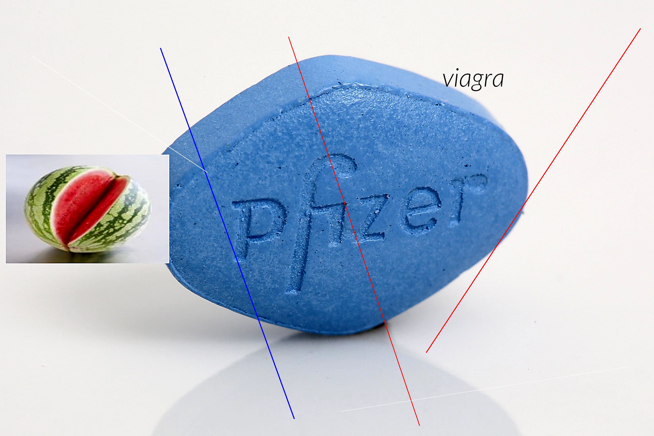 Comment obtenir du viagra sans ordonnance